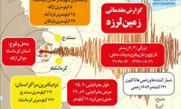 اینفوگرافی؛ همه چیز درباره زلزله کرمانشاه