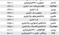 زمزمه‌هایی از افزایش قیمت نوشابه