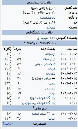 یک هوادار، بالوتلی را پرسپولیسی کرد!