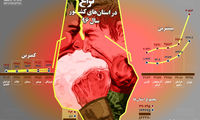 اینفوگرافیک؛ آمار نزاع در استان‌های کشور