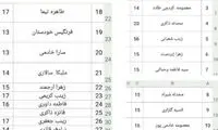 اسامی مجروحان حادثه داراب