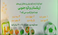 مشروح برنامه 12 مهر نود