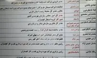 امپراتوری خانوادگی ‌تاجگردون به نقل از صفحه زاکانی