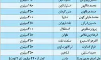 ژنرال یک میلیارد تومان قیمت دارد؟!