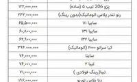 آخرین قیمت خودروهای داخلی در بازار