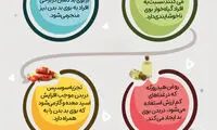 ۶ماده غذایی که موجب بدبوییِ بدن می‌شوند