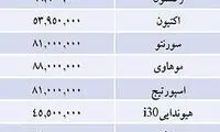 قيمت خودرو هاي وارداتي در بازار / جدول