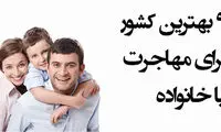9 کشور برتر دنیا، برای مهاجرت با خانواده