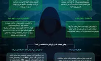 اینفوگرافی: راه‌هایی برای مقابله با دزدی وای فای