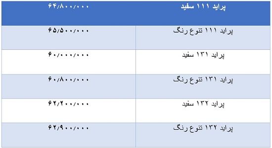 بالاخره پراید از سد مقاومتی عقب نشست