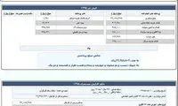 علم الهدی فیش حقوقی اش را منتشر کرد