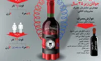 اینفوگرافیک: آمار مرگ‌ و میر نوشیدنی‌ الکلی