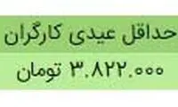 جزئیات عیدی سال ۱۴۰۰ کارمندان و کارگران