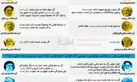 آیا خوانندگی زنان حرام است؟