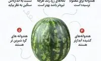 با این روش بهترین هندوانه را برای شب یلدا بخرید