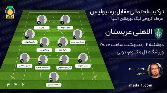 ترکیب احتمالی الاهلی مقابل پرسپولیس