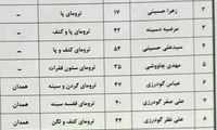 اسامی مصدومان در تصادف زائران ایرانی در عراق