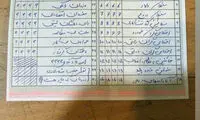 لیست عجیب یکی از شهروندان درباره انتخابات
