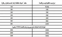 کف قیمت ماهانه اینترنت کاهش یافت