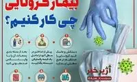 با زباله‌های بیمار کرونایی چه کنیم؟