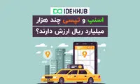 اسنپ و تپسی چند هزار میلیارد می‌ارزند؟