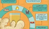 ۵ دلیل برای افزودن زنجبیل به صبحانه
