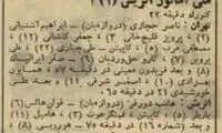 نوستالژی؛ درخشش اسطوره سرخ‌ها مقابل اتریش