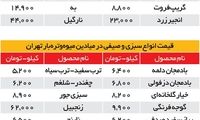 افزایش ۲برابری قیمت سیب‌زمینی در یک سال