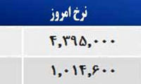 قیمت صبح امروز سکه و طلا در بازار