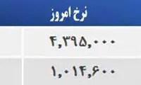 قیمت صبح امروز سکه و طلا در بازار