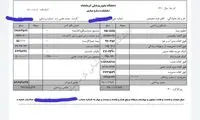 اسناد حقوق نجومی سرپرست یک دانشگاه لو رفت