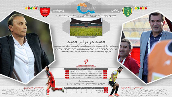 پیش‌بازی راه‌آهن - پرسپولیس