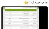 ابطحی: سُر و مُر گنده‌ام، کرونا هم ندارم!
