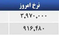 قیمت صبح امروز سکه و طلا در بازار