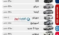 سوناتا ۳۵میلیون تومان ارزان شد