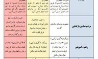 برنامه آموزش مدارس دوره پیش‌دبستان و دبستان