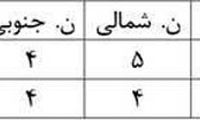 فسفر سوزی! (24)