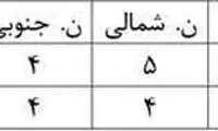 فسفر سوزی! (24)