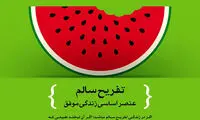 طرح کانال تلگرامی رهبری در شب یلدا
