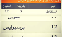 واکنش صادقی نسبت به رتبه پرسپولیس