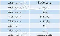 قیمت انواع خودرو‌های داخلی
