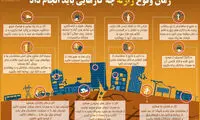 اینفوگرافی؛ توصیه‌های ایمنی در هنگام زلزله
