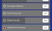 تاخت و تاز آندو و ترابی در نظرسنجی AFC