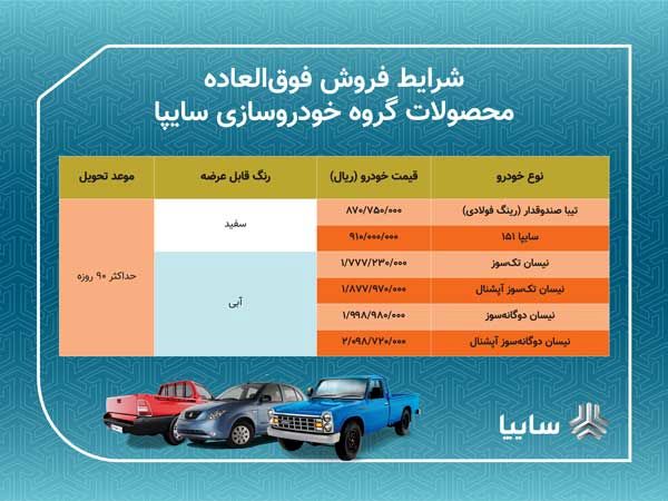 آغاز فروش فوق‌العاده ۶محصول سایپا از امروز