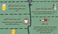 چه عواملی فشار خون را کاهش می‌دهد؟
