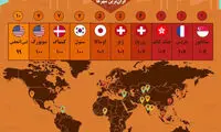 اینفوگرافی: گران‌ترین و ارزان‌ترین شهر‌های جهان