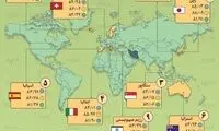 امید به زندگی در کدام کشورها بیشتر است؟