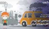 شرایط اضطراری برای تهران، اصفهان و اهواز