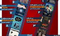  ده فیلم برتر عاشقانه تاریخ سینما