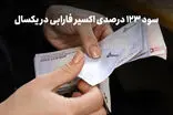 راز تبدیل ۱۰۰ میلیون به ۲۲۳ میلیون تومان در یکسال چیست؟